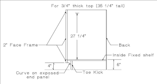 Standard Cabinet Dimensions Kitchen Cabinet Dimensions Kitchen Cabinet Sizes Cabinet Dimensions