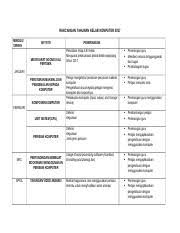 Documents similar to pelan strategik kelab komputer. 368053750 Rancangan Aktiviti Tahunan Kelab Komputer Docx Rancangan Tahunan Kelab Komputer 2017 Minggu Tarikh Aktiviti Mesyuarat Agong Kali Pertama Course Hero