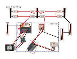 Wire to connect to the fence charger. 16 Electric Fence Wiring Diagram Wiring Diagram Wiringg Net