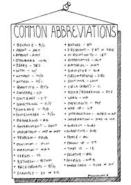 Useful Symbols And Abbreviations For Faster Note Taking