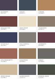 Dulux 2025 Colour Decor Trends