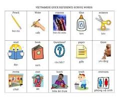 Pin On Vietnamese Language