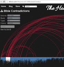 Bible Contradiction Search Bibviz Project Blog