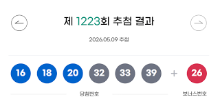 로또 추첨 시간