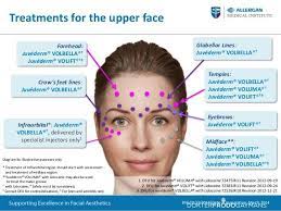 Check spelling or type a new query. Depth With A 30 G Needle Half Needle Full Needle Upper 1 3 Of Needle Dose Per Point Botox Injection Sites Botox Injections Face Treatment
