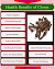 Curry Leaves Benefits