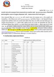 We did not find results for: Bachelor Degree S Full Scholarships For International Students