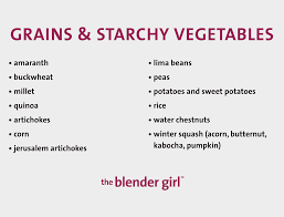 Food Combining A Guide With Food Combining Charts The