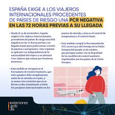 Sí, es el plan de la ue para viajar dentro del bloque. Cuarentena Al Viajar A Alemania O A Espana Discover194 Com