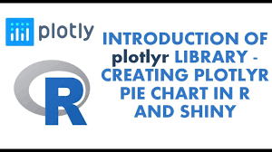 Introduction Of Plotly Charts In R Part 3 Plotlyr Pie Chart Plotlyr Pie Chart In Shiny