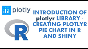 introduction of plotly charts in r part 3 plotlyr pie chart plotlyr pie chart in shiny