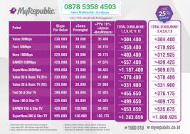 View our range of nbn™ internet plans. Sales Myrepublic Surabaya