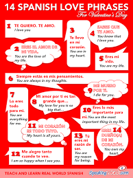 Spanish Love Phrases For Valentine S Day Infographic Spanish Love Phrases Spanish Phrases Learning Spanish