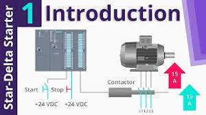 Direct online starter animation diagram forward reverse 3 phase motor wiring starter diagram 8 pin on delay wiring diagram three phase failure wiring and installation diagram. Star Delta Starter Plc Program And Wiring Part 1