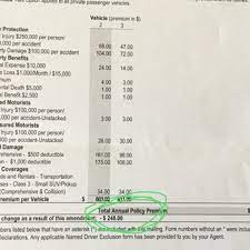 Basically, numbers lower than 1.00 are better with fewer complaints than the median and a number higher than 1.00 has more complaints than the median. Erie Insurance Group 58 Reviews Home Rental Insurance 100 Erie Insurance Pl Erie Pa Phone Number