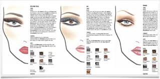 Mac Makeup Charts Free Makeupview Co