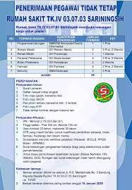 Check spelling or type a new query. Lowongan Kerja Rs Sariningsih Bandung 2020 Jl Re Martadinata 2021