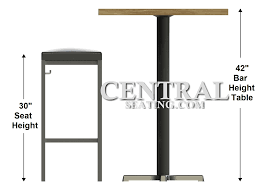 Thu, nov 17, 2011 original creator: Blog Restaurant Seating Dimensions Guide