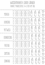Filofax Einlagen Selber Drucken Google Suche Filofax Bullet Journal Tracker Filofax Einlagen