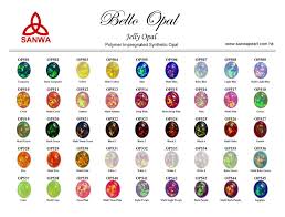 Sanwa Pearl Gems Ltd The Largest Distributor Of Synthetic