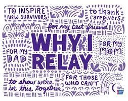 Watching the awesome efforts of all participants whilst i was marshaling the track. Relay For Life 2020 Wjbc Am 1230