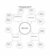 35 Free Mind Map Templates Examples In 2020 Mind Map Template Mind Map Mind Map Examples
