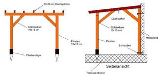 Pergola Selber Bauen Bauanleitung Mit Bauplan Mit Bildern Pergola Selber Bauen Pergola Bauen Rankhilfe Selber Bauen
