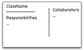 Video ini menjelaskan tentang bagaimana cara membuat crc (class responsibilities colaboration) card merupakan salah satu diagram yang digunakan untuk menggambarkan class. Oop Tutorial Week 4 Class Responsibilities Collaborators