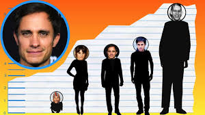 Dude is as rico suave as they come. How Tall Is Gael Garcia Bernal Height Comparison Youtube