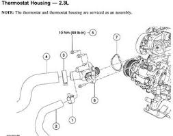 General information and lubrication fig. How To Replace Thermostat On 2006 Gxp 5 3 Liter Fixya