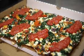 I thought it would be helpful to sum up my overarching the best thing i ever learned with bullet journaling (or really life in general) is done not perfect. Square Mfg Co Brings Detroit Style Pizza To Natick