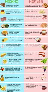 как очистить кишечник в домашних условиях и похудеть без клизмы Za Poslednie Neskolko Let V Dva Raza Uvelichilis Sluchai Diagnostirovaniya Poleznye Alternativnye Produkty Dieta Dlya Bystrogo Metabolizma Produkty Dlya Zdorovya