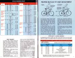 Bicycle Sizing