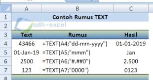Maybe you would like to learn more about one of these? Cara Menggunakan Rumus Text Untuk Mengubah Format Teks Pada Microsoft Excel Adhe Pradiptha
