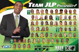 Jlp Lists Candidates