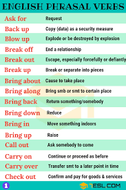 2000 Common Phrasal Verbs List From A Z 7 E S L English Verbs Learn English Vocabulary English Idioms