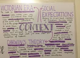 Studyblr I M Very Pleased With My Mind Map On Dr Jekyll And Gcse Revision Gcse English Literature I Mind Map
