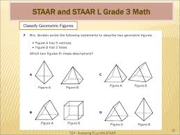 assessing ells with staartm ppt download