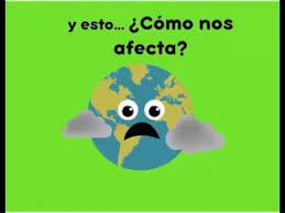 ¿que es una contingencia ambiental? La Contingencia Ambiental Youtube