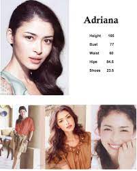M A T R I X — Do you know who is Ada Wong's face model in...