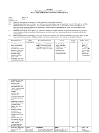 Rangkuman materi kelas 6 tema 2 subtema 1. 1 3 Silabus Aswaja Nu Kelas 6 Mi Sd