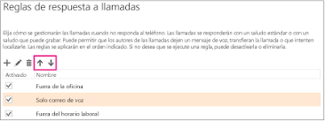 Configurar El Correo De Voz
