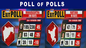Exit Poll Results Of Maharashtra Haryana Exit Polls Indicate Bjp Victory News Times Of India Videos