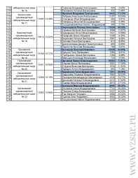 We did not find results for: Itogi Prajmeriz Er V Saratovskoj Oblasti Oficialno Utverzhdeny Novosti Saratova I Oblasti Informacionnoe Agentstvo Vzglyad Info