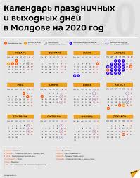 Россиян ждет четырехдневная рабочая неделя в марте. Kalendar Rabochih I Vyhodnyh Dnej V Moldove V 2020 Godu