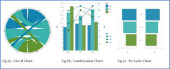 Cognos Active Report Nec Information Analytics Group