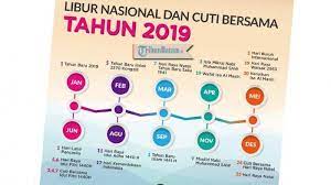 Pemerintah telah memutuskan libur dan cuti lebaran tahun ini jatuh pada tanggal 3 sampai 7 juni 2019. Lama Libur Lebaran 2019 Pns 11 Hari Mulai Libur 30 Mei 2019 Tribun Batam