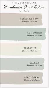 Check out our farmhouse paint selection for the very best in unique or custom, handmade pieces from our chalk paint shops. 120 Lake House Color Ideas In 2021 House Colors Paint Colors House Painting