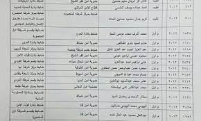 موعد حركة تنقلات ضباط الشرطة 2021 ، تعتبر وزارة الداخلية على أنها واحدة من أهم الوزارات في كافة البلدان والدول حول العالم ، حيث يعود أم وأمان الدولة في المرتبة الأولى مرتبطا بوزارة الداخلية التي تعمل على حماية الفرد. O54g2gb6nxohtm