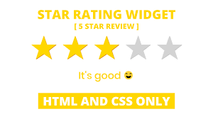 I Am Sure That You Have Seen The Star Rating System Or Widget On Many E Commerce Websites And The App I Know That Html Css Css Tutorial Learn Web Development